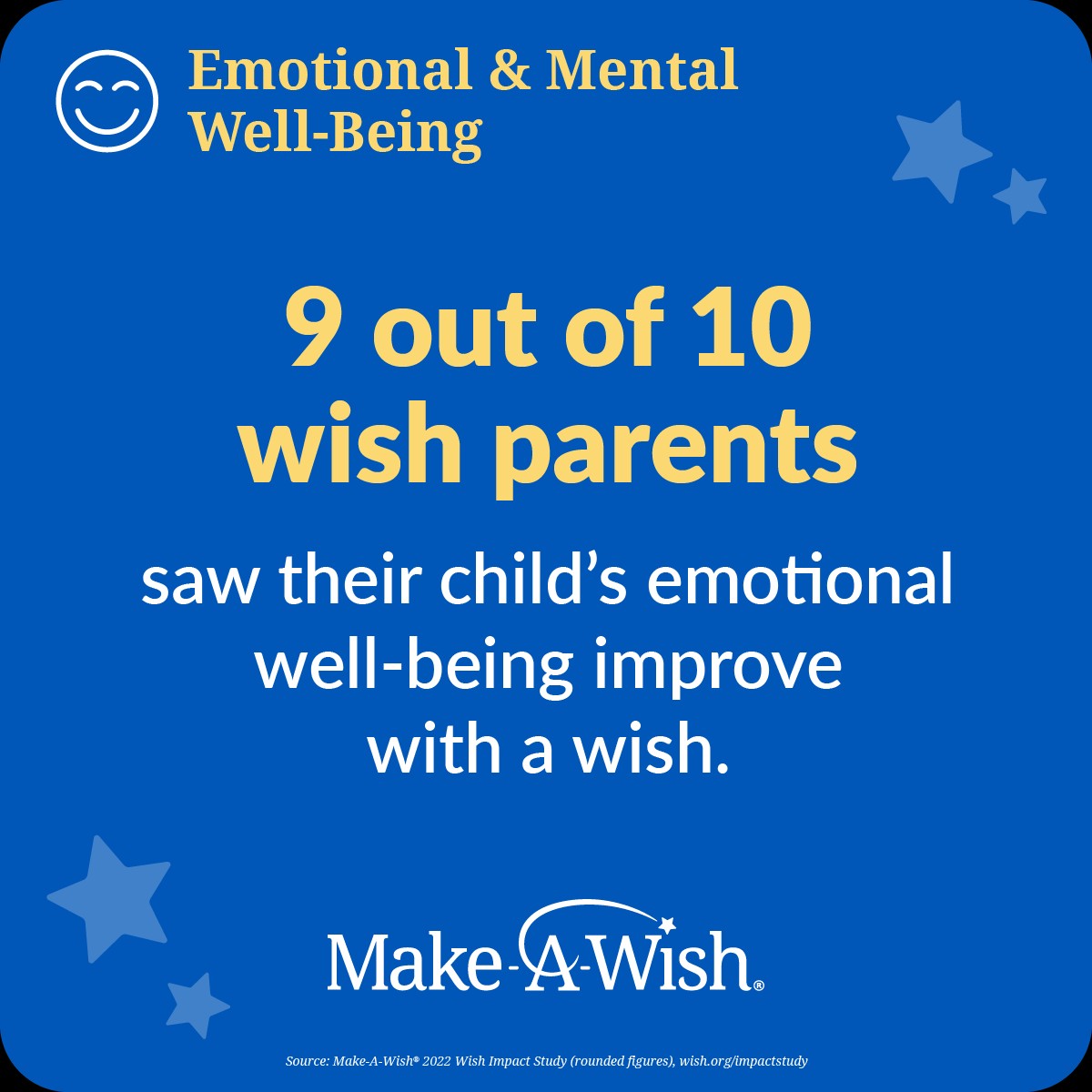 Make-A-Wish America tweet media