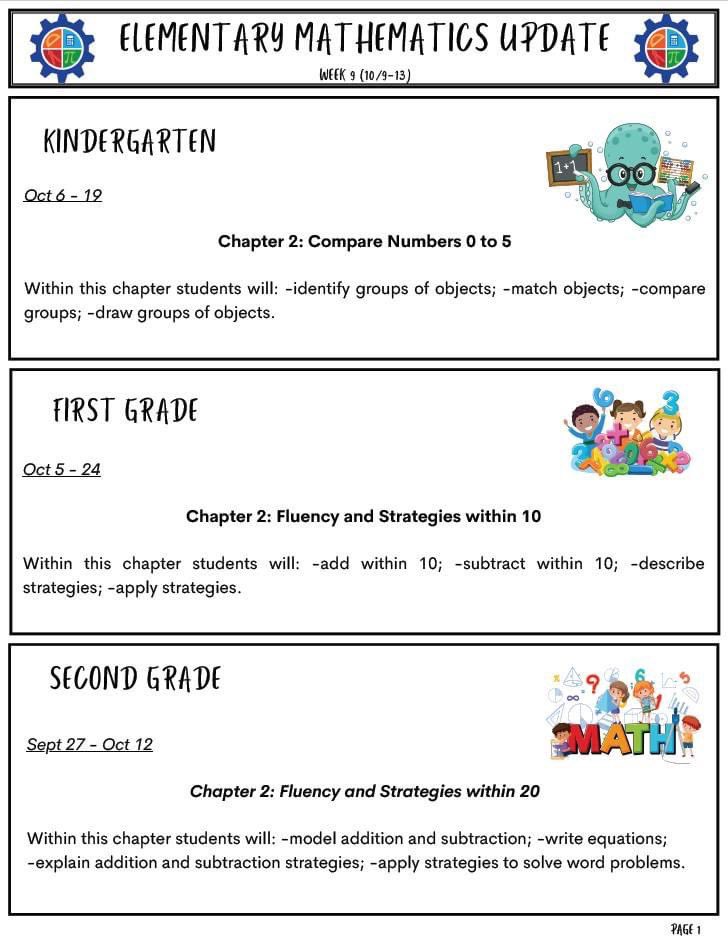 Beachside Elementary School tweet media