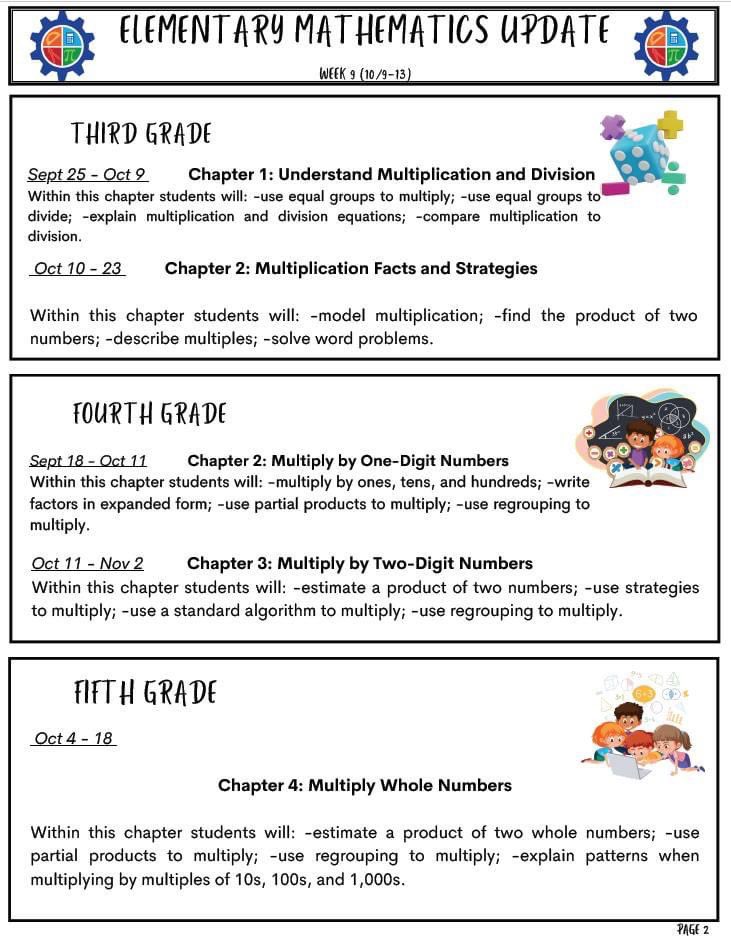 Beachside Elementary School tweet media