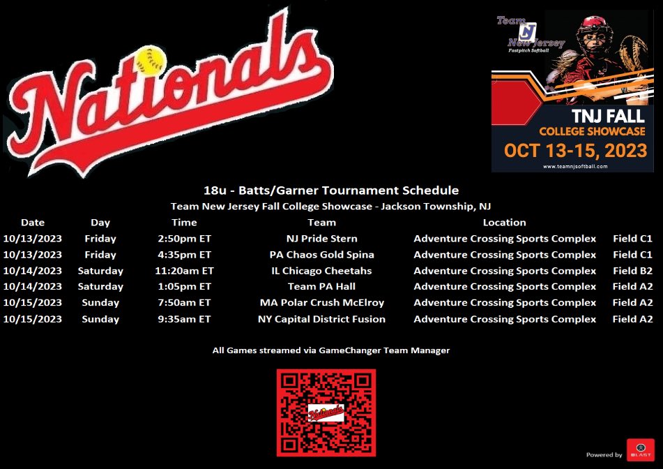 Can’t wait for the season to start!!! All the hard is gonna pay off so excited to be back on the field again!!! <a href="/tt_elizabeth03/">Tianna</a> <a href="/T_Batts3/">Terry Batts</a> <a href="/CarleighNester/">Carleigh Nester</a> <a href="/mgood_13/">Megan Good</a> <a href="/Clift_coach/">Jim Clift</a> <a href="/Mads_Arm2Strong/">Maddie Armstrong</a>