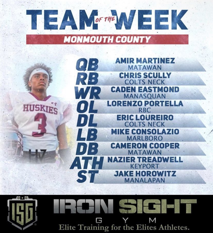 Thankful to be named to the Monmouth county team of the week‼️ <a href="/CNcougarfb/">CN Cougar Football</a>