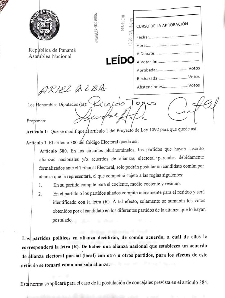 Proyecto que modifica Código Electoral fue bajado a 2do Debate y se hicieron más modificaciones. Todo de manera inconsulta y a última hora. Así están cambiándose las reglas del torneo electoral del 2024, a espaldas de los mismos diputados, la ciudadanía y el Tribunal Electoral.