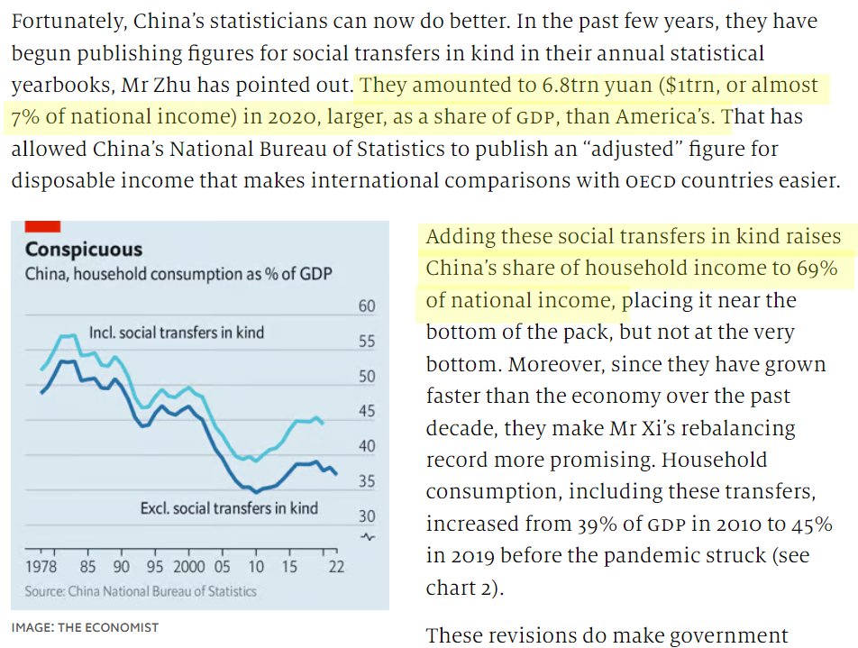 Glad to see the "social transfers in kind" adjustment finally get some mainstream coverage.

Brings much-needed clarity and accuracy to the ongoing debate about HH income, consumption and savings and perceived imbalances.