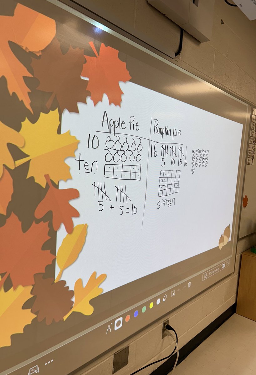 Today we took a survey to find out what kind of pie we ate over the weekend. We then looked at some of the different ways we can represent numbers. I love when our carpet discussions lead to authentic learning opportunities 🥧🥧

#ocsbMath 
<a href="/StClareOCSB/">St. Clare School</a>