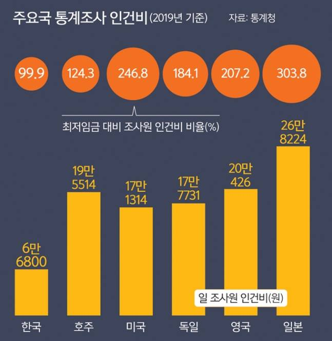 마른풀(벽돌공) (@hl4hjr) on Twitter photo 
