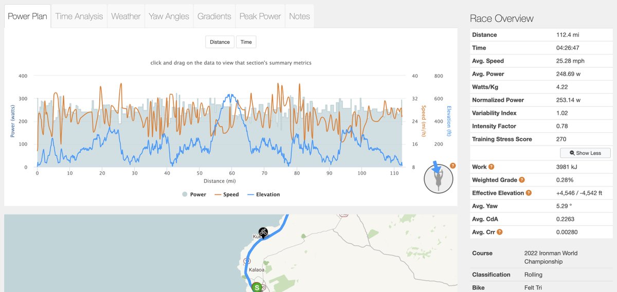 Can Taylor Knibb take down the Kona Bike Course record of 4:26:07? See what kind of power she will need on the day and use the Time Analysis Tool to see how you could do! bestbikesplit.com/client/261952 #ironman #ironmankona