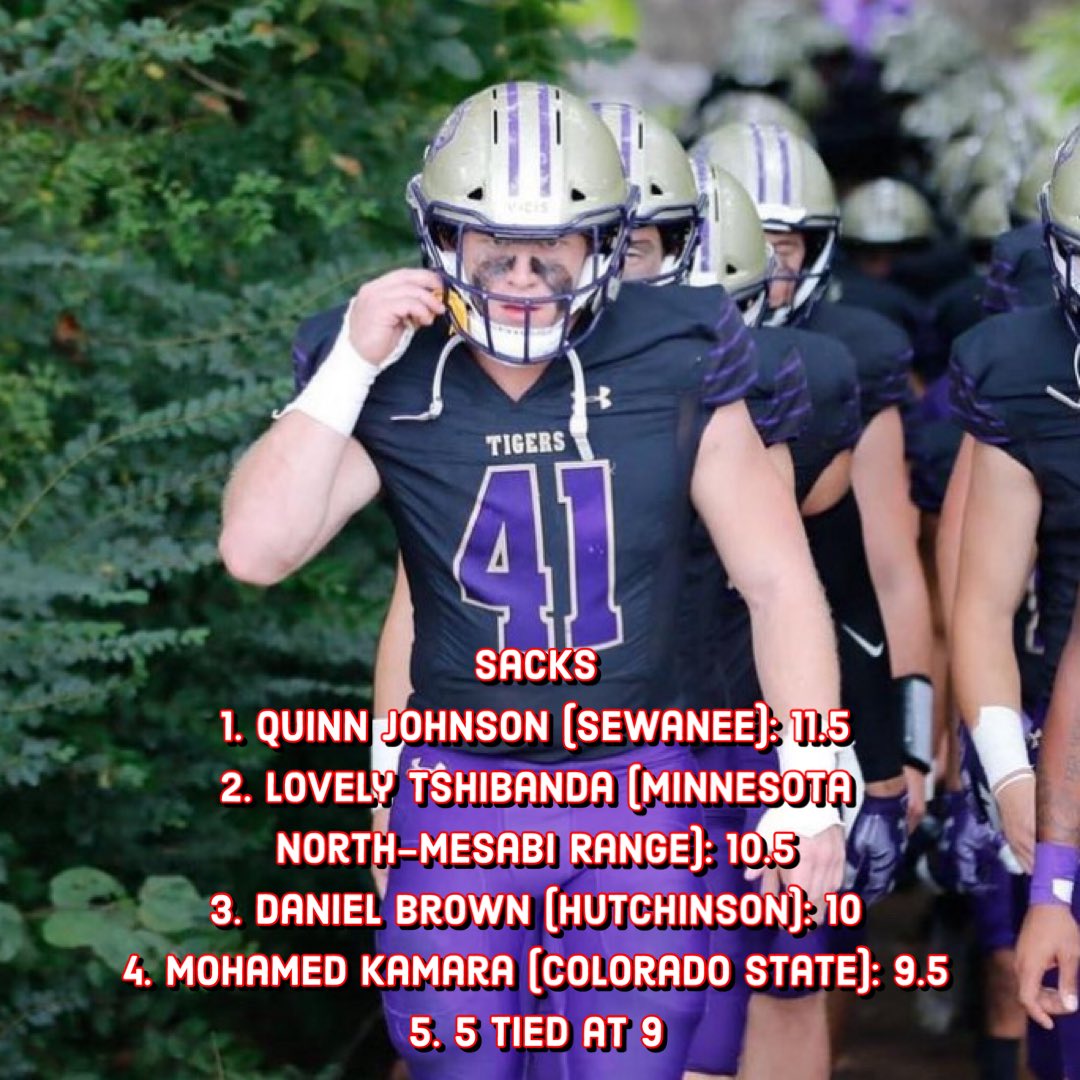 The College Football Network tweet media