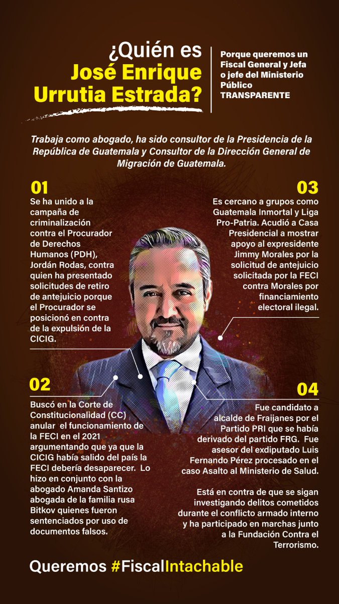 oco_motora's tweet photo. "Grupo de empresarios" dice 😂🤣😂🤣

Grupito de amigos de Consuelo Porras y Ricardo Méndez Ruiz es lo correcto

https://t.co/TSasir7P0H https://t.co/jbBB6qPgE5