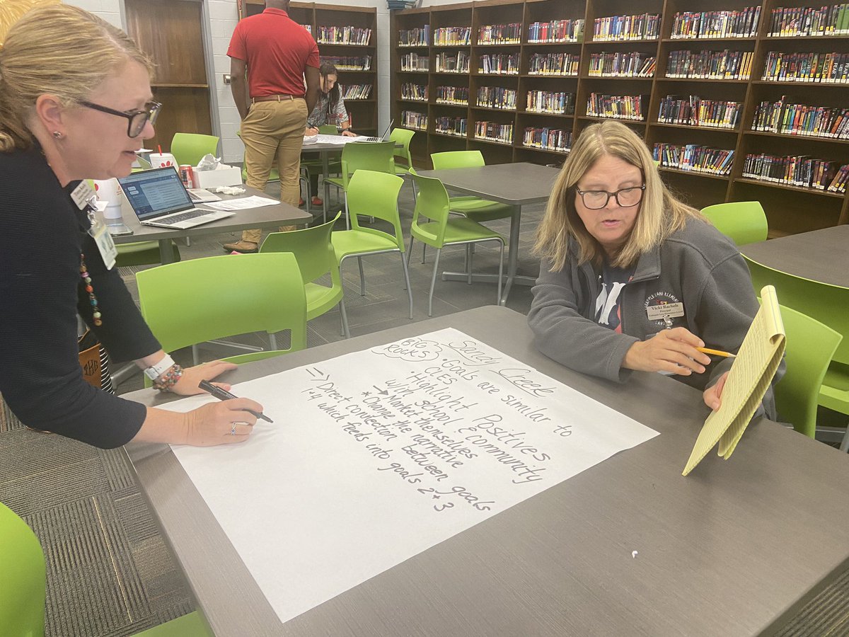TROliverEDU's tweet image. Today Principals and AP’s held our own feeder pattern PLC. We took a deep dive into our feeder SIPs to support the instructional goals of all schools at all levels! So proud of our work and our Feeder Leaders!  ❤️🤍💙 #alignmentmatters #feederschoolsmatter 
#CompetitiveAdvantage