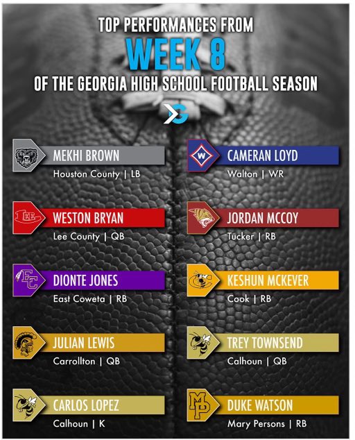 TherealMekhiB's tweet photo. 0% Me, 1000% God! Beyond blessed to be named one of the top performers for week 8! @CoachEdwards10 @CoachSing18 @Coach_Lee4123 @Ztaisler @RecruitGeorgia @BearDownHOCO @HocoRecruits @hocojones https://t.co/kH9N0sXRz7
