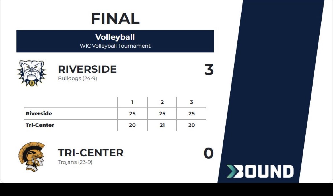 shawn bluml tweet media