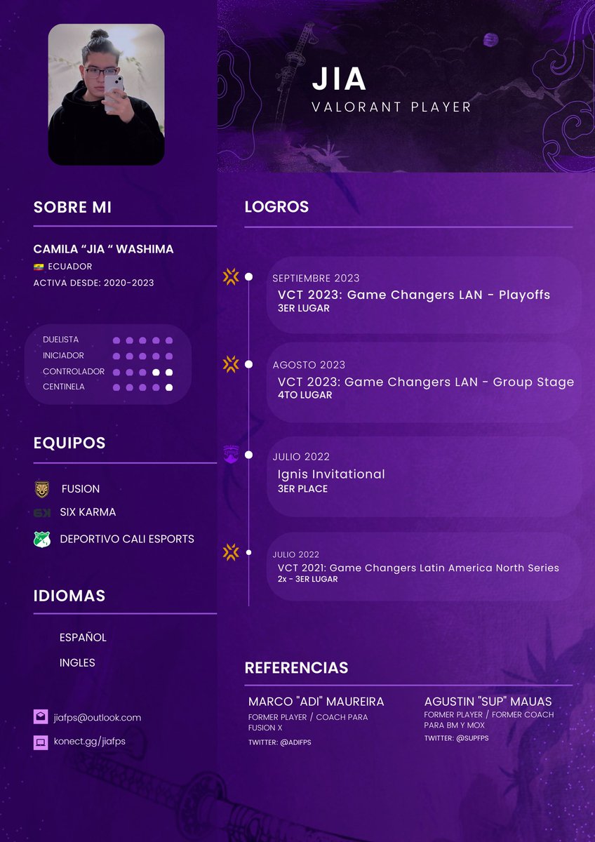 Con el final de la temporada competitiva de Fusion, me complace anunciar mi estatus de Agente Libre. Mi entusiasmo no tiene límites mientras espero con ansias los desafíos del 2024. Estoy dispuesta a considerar oportunidades fuera de mi región; estoy ansiosa por competir en LATAM