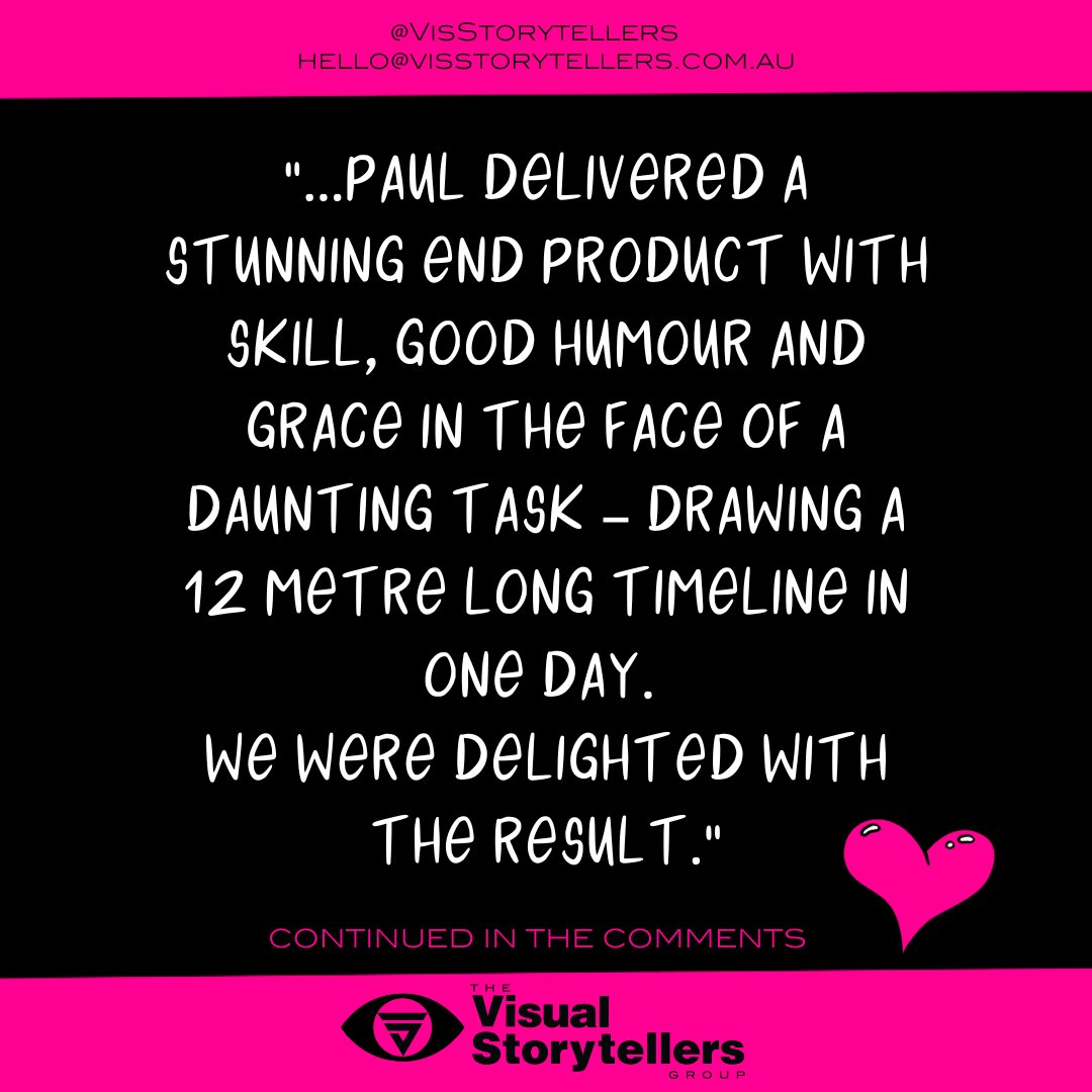 How AwEsOmE is it to meet a client and receive an exciting brief!That is what happened when we met with the @ssensw team who were having their 1st bday &amp; wanted to create something spectacular &amp; #innovative to capture their first year of incredible achievements. #entrepreneurship