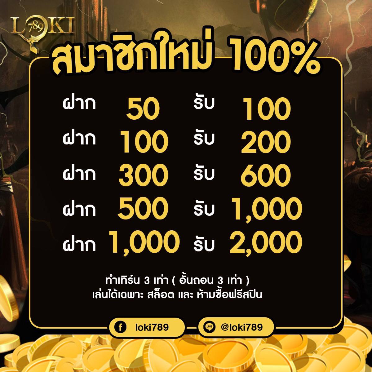 MqUkc's tweet photo. 🆕โปรสมาชิกใหม่ 100%🆓

💰สมัครรับเลยสองเท่า ทุกยอด รับวอเลท
⚡สมัครใหม่ บวก100%
🔥มีครบทุกค่ายในที่เดียว
💸การเงินชัว มั่นคง ปลอดภัย
📌เงื่อนไข ทักหาแอดมินได้ตลอด 24ชม.

📲LINE 👉🏻: @Loki789

สมัครคลิ๊ก👇🏻👇🏻👇🏻👇🏻
https://t.co/KiVDQO5aoZ

#โปรสมาชิกใหม่ #เครดิตฟรีล่าสุด https://t.co/v0KXk7rigW