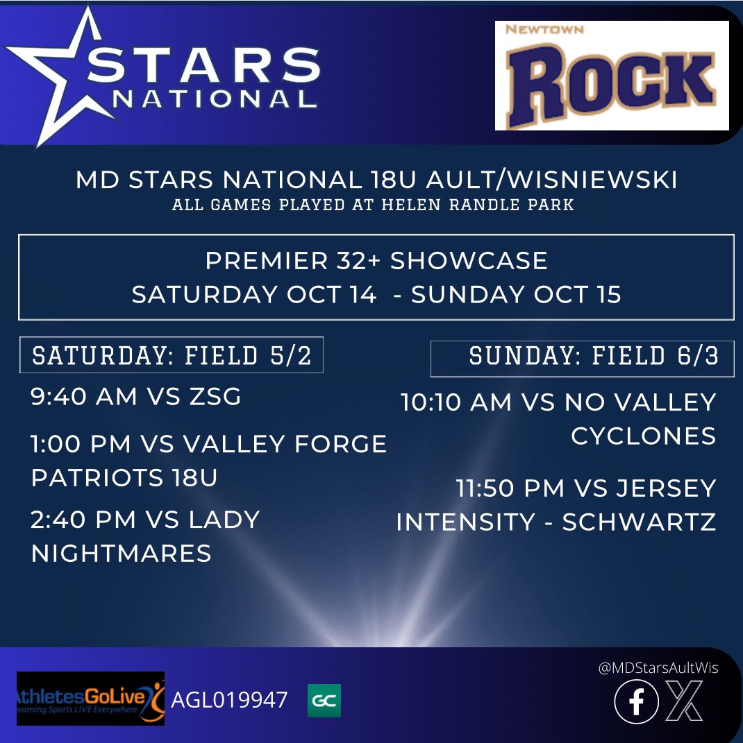 MD Stars Fastpitch 18U- Ault/Wisniewski tweet media