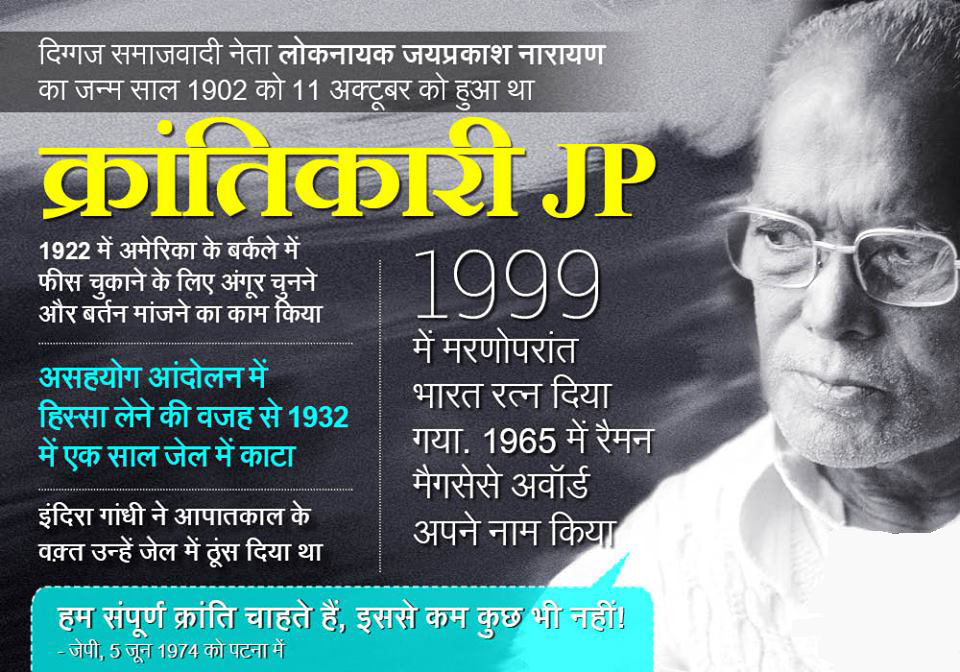 vskgujarat's tweet image. 11 अक्टूबर #JayprakashNarayan लोकनायक के नाम से प्रसिद्ध राजनेता और स्वतंत्रता सेनानी जयप्रकाश नारायण को उनकी जयंती के अवसर पर विनम्र अभिवादन.