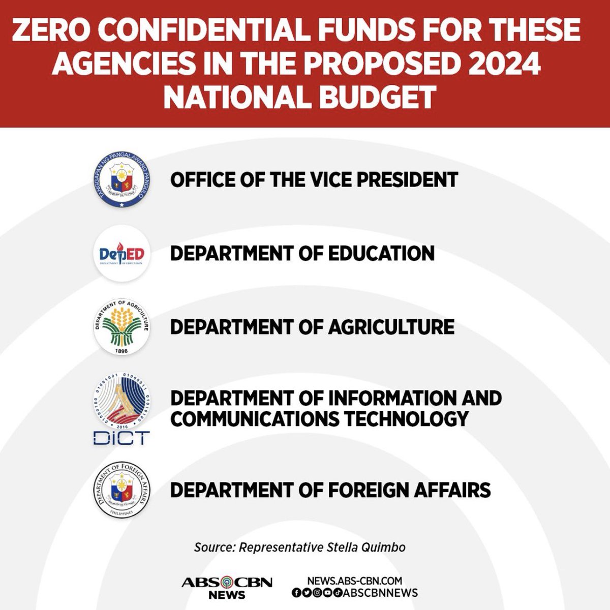 iamkarendavila's tweet photo. You were heard. Your thoughts? https://t.co/xUKTRCJN8a