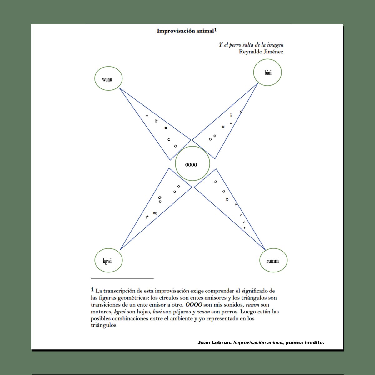 Juan Lebrun <a href="/JuanLebruntweet/">Juan Lebrun</a> (Caracas, 1997).

Fotografia del autor por <a href="/DankCAro/">dankco</a>