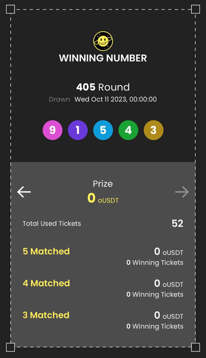 Chance-G tweet media