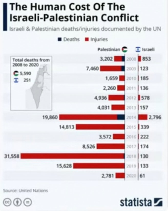 JorgeChango7's tweet photo. @pushingback_pod @BillboardChris Zionists and Yankees are the real terrorists https://t.co/0IPy8Ry2G9