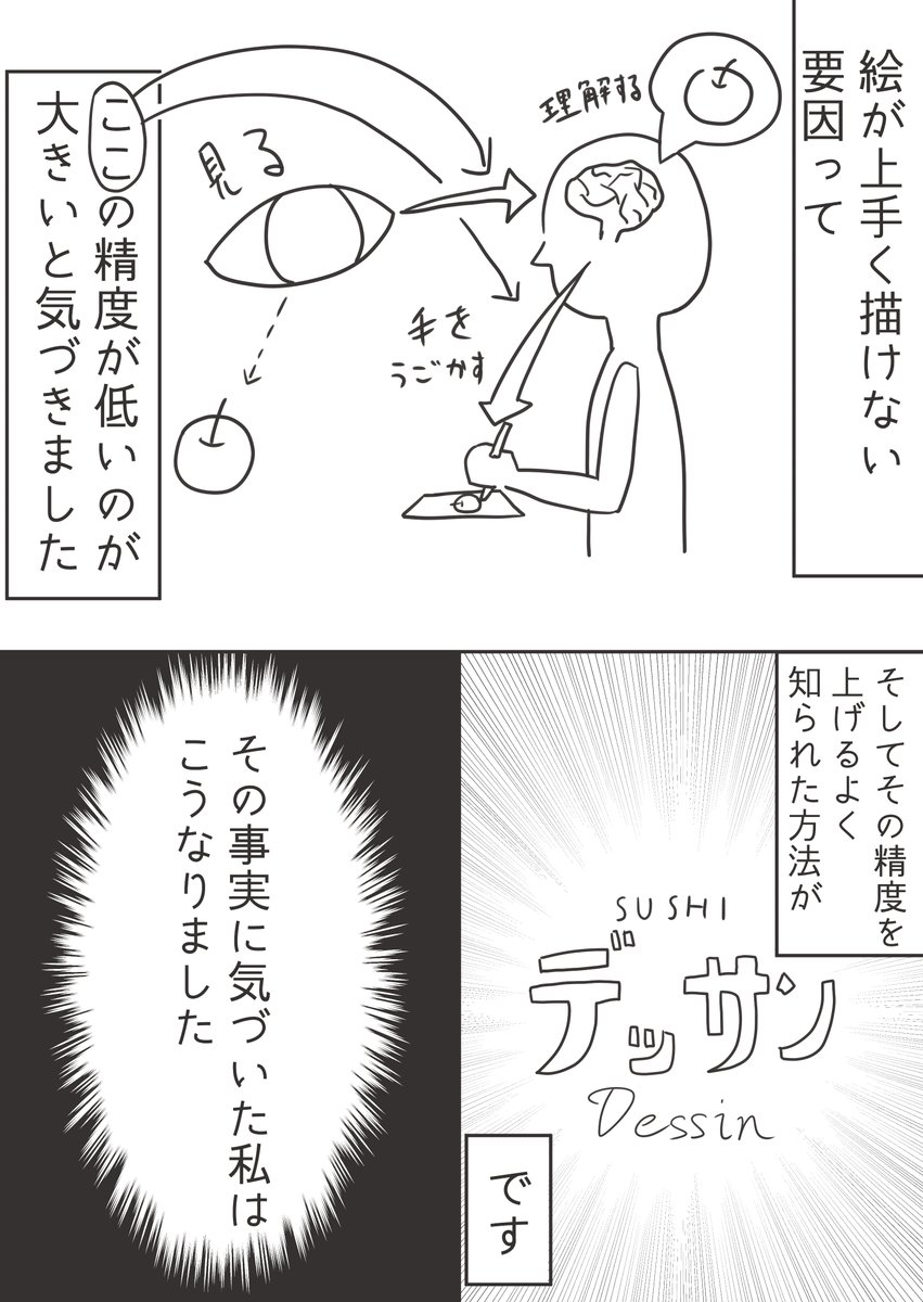 絵うまくなりてぇ～(1/2) 