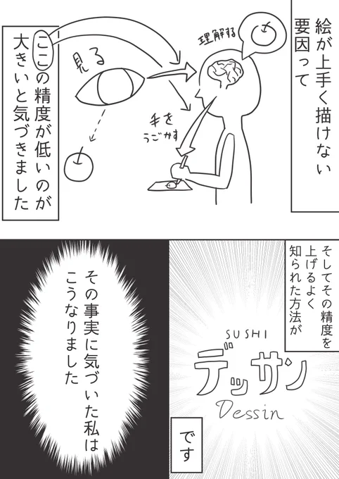 絵うまくなりてぇ～(1/2) 