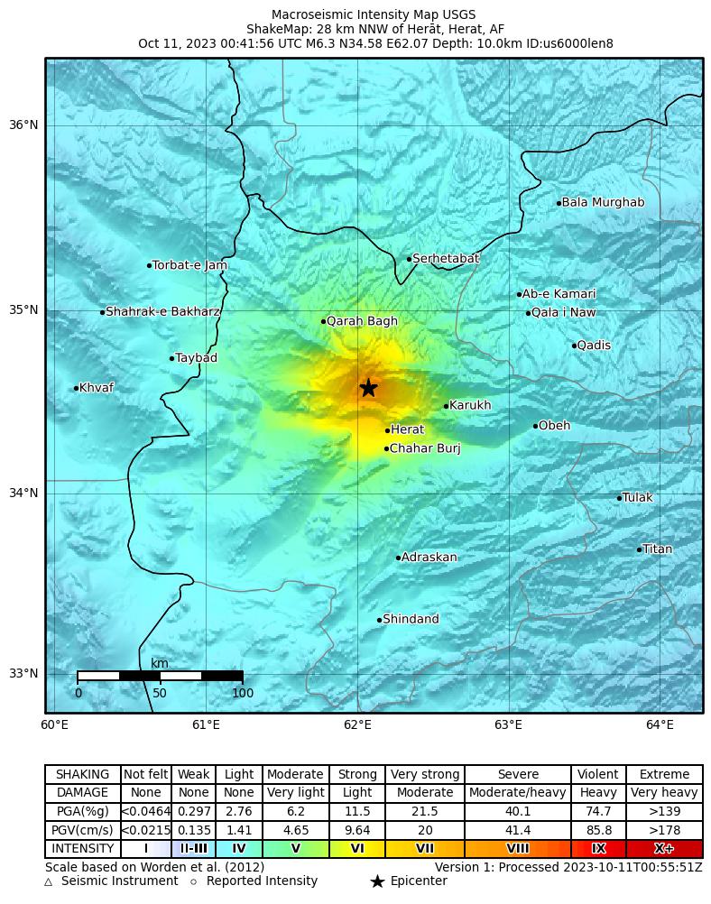 Seba_Quake_WX's tweet photo. #Sismo #Terremoto en Afghanistán | El nuevo evento sísmico ocurrido a las 21:41:56 CL indica un nuevo >M6 (El 3° de esta serie de eventos.) Según el #ShakeMap prelim. de USGS; este alcanzó VIII MM (Severo), probables victimas fatales, daños y heridos. https://t.co/m739sgNwPa