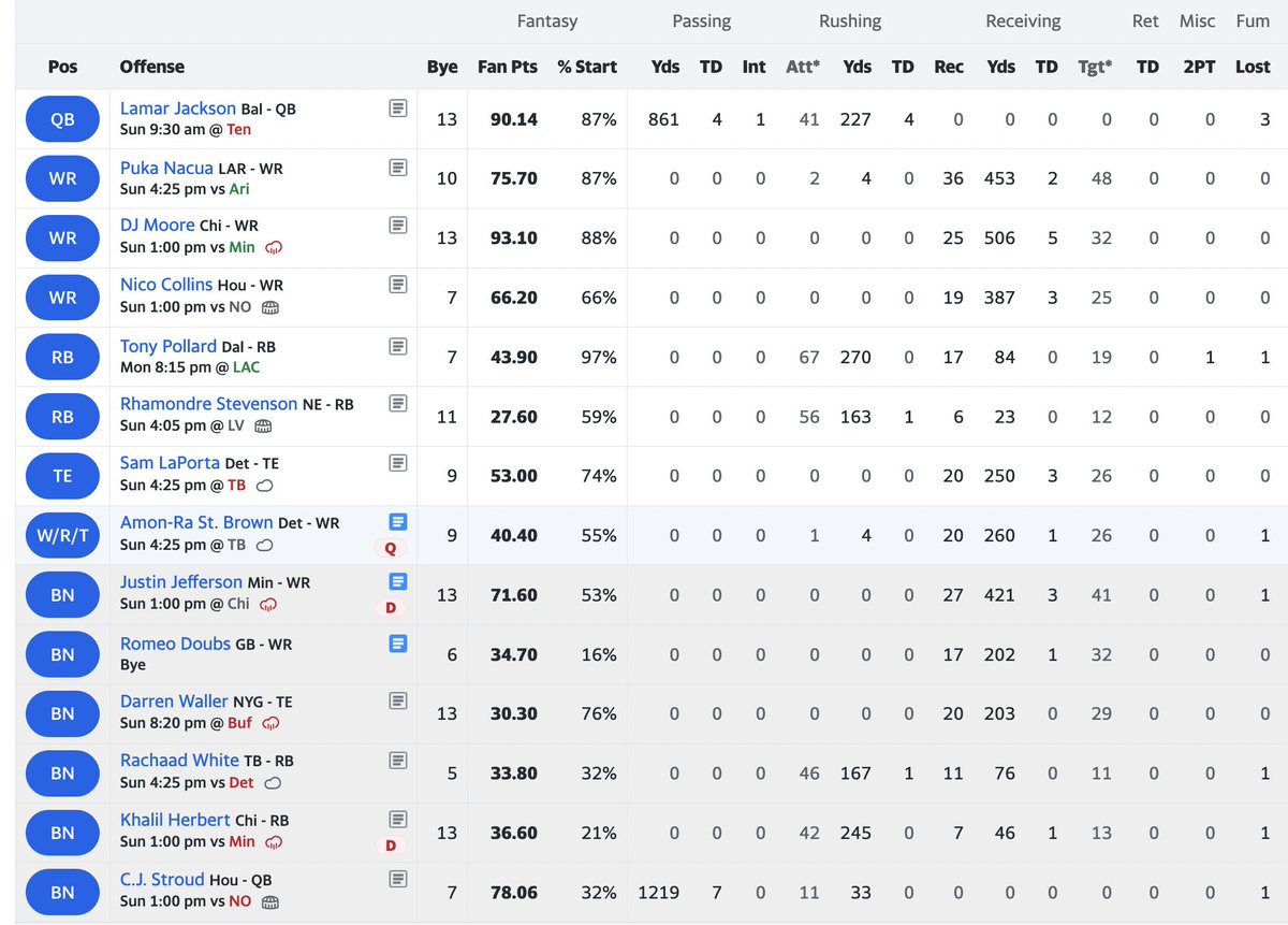 Lev Avery-Peck tweet media