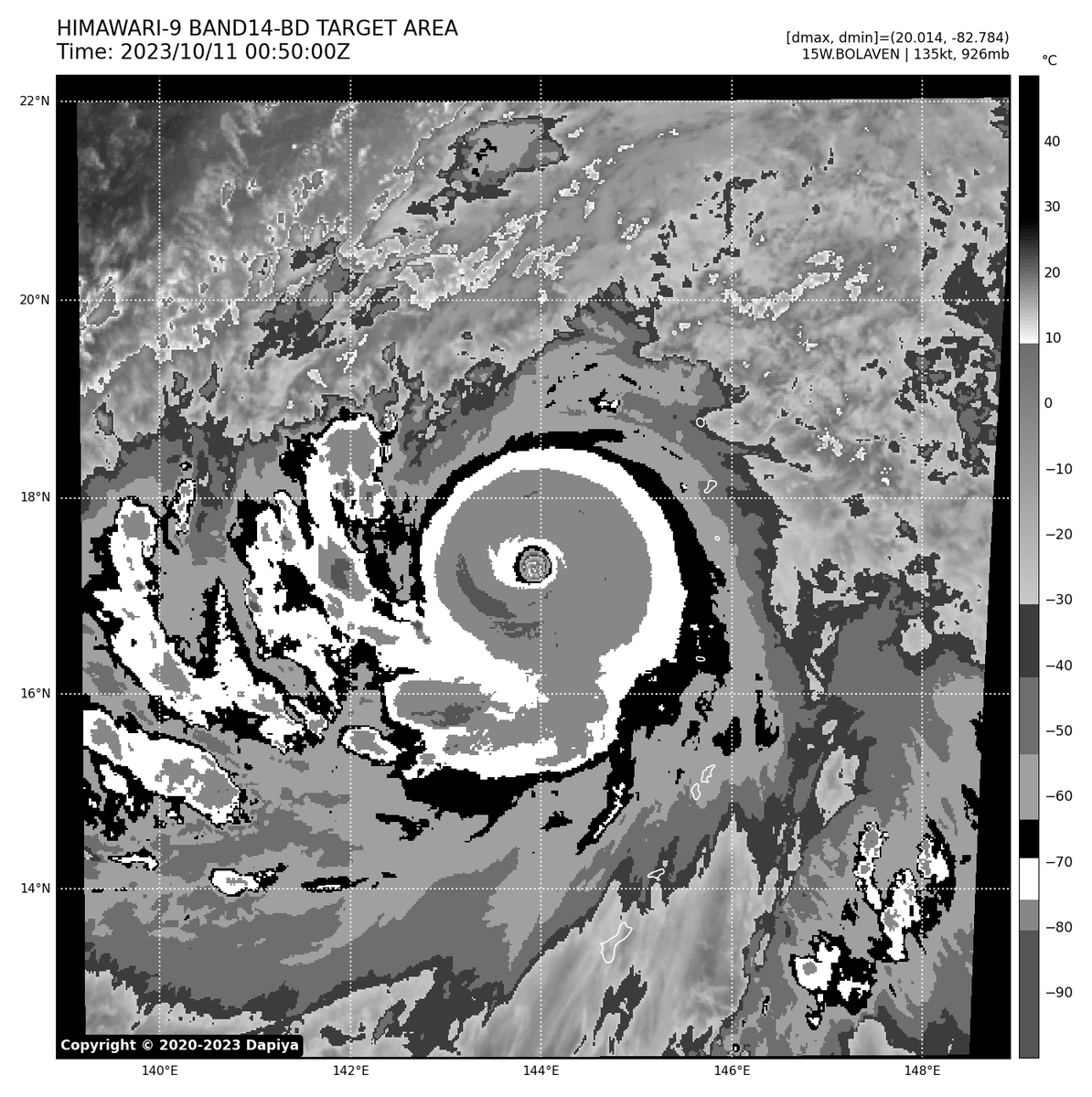 astradiayt's tweet photo. Remarkable on how an agency thinks this is 135 knots. I've only just woken up, but this certainly isn't "135". Yet another in the long list of things that the JTWC has done wrong this year, with the worst being Saola.

#bolaven #typhoonbolaven https://t.co/Q49sv4kNY0