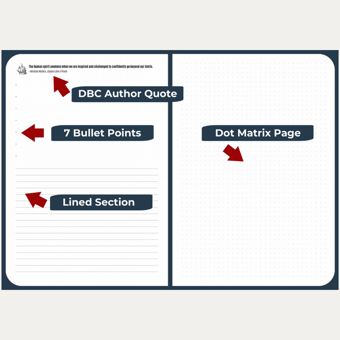 burgessdave's tweet photo. Journal Like a PIRATE is on sale NOW!! Super flexible, filled with #dbcincbooks quotes, even a calendar feature if you choose to use it!
Message me here or email me dave@daveburgess.com. I will personally ship and throw in some stickers for $15. #tlap #leadlap #JournalLAP https://t.co/EXGPmkq2wj