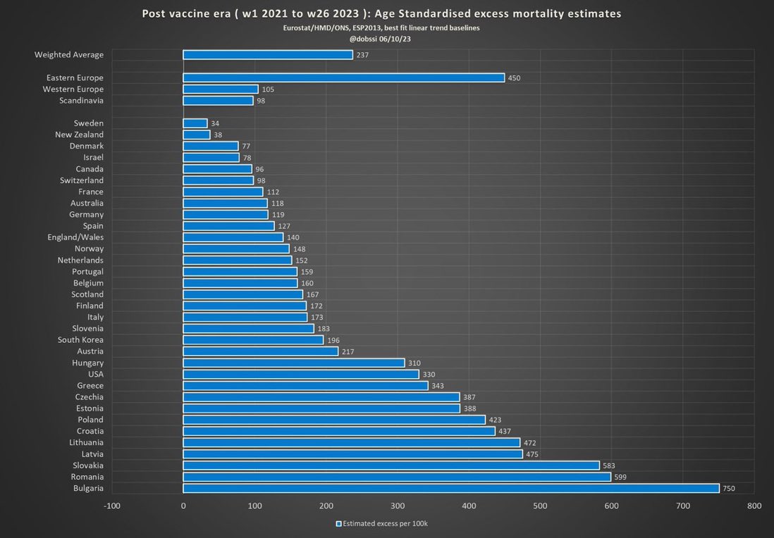Jerome Adams tweet media