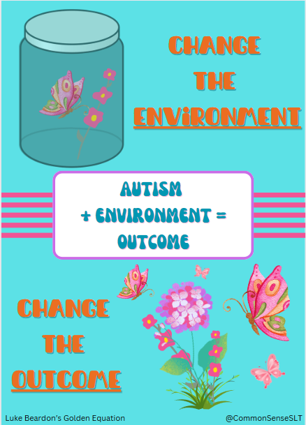 Autism + Environment = Outcome.@SheffieldLuke Change the environment = change the outcome. @Rcsltlearn @ndasltcen @autisticrealms