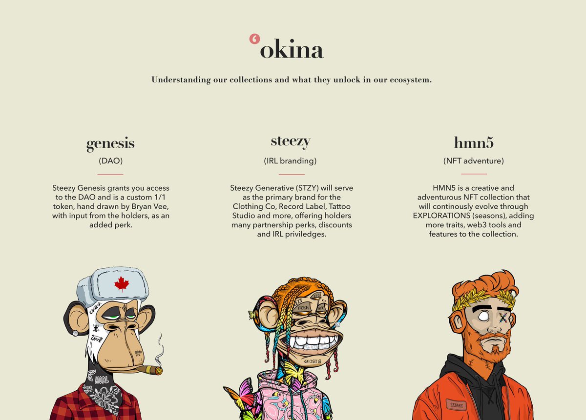With the chatter around the release of our GENESIS DAO this week, I'm getting questions regarding the core differences of our collections.

If you haven't followed from the beginning, here's a quick explanation as to what our collections are and how they came to be.

GENESIS >