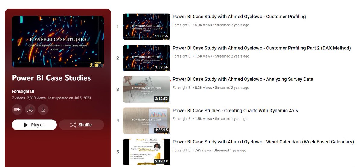 nevrekaraishwa2's tweet image. Power BI Case Studies. 

Link below 🔗👇