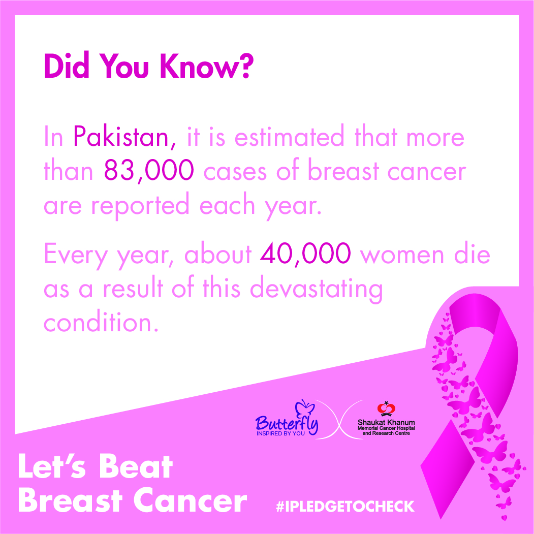 Awareness is a blessing. Stay informed and spread the awareness.

#BreastCancerAwareness #PINKTOBER