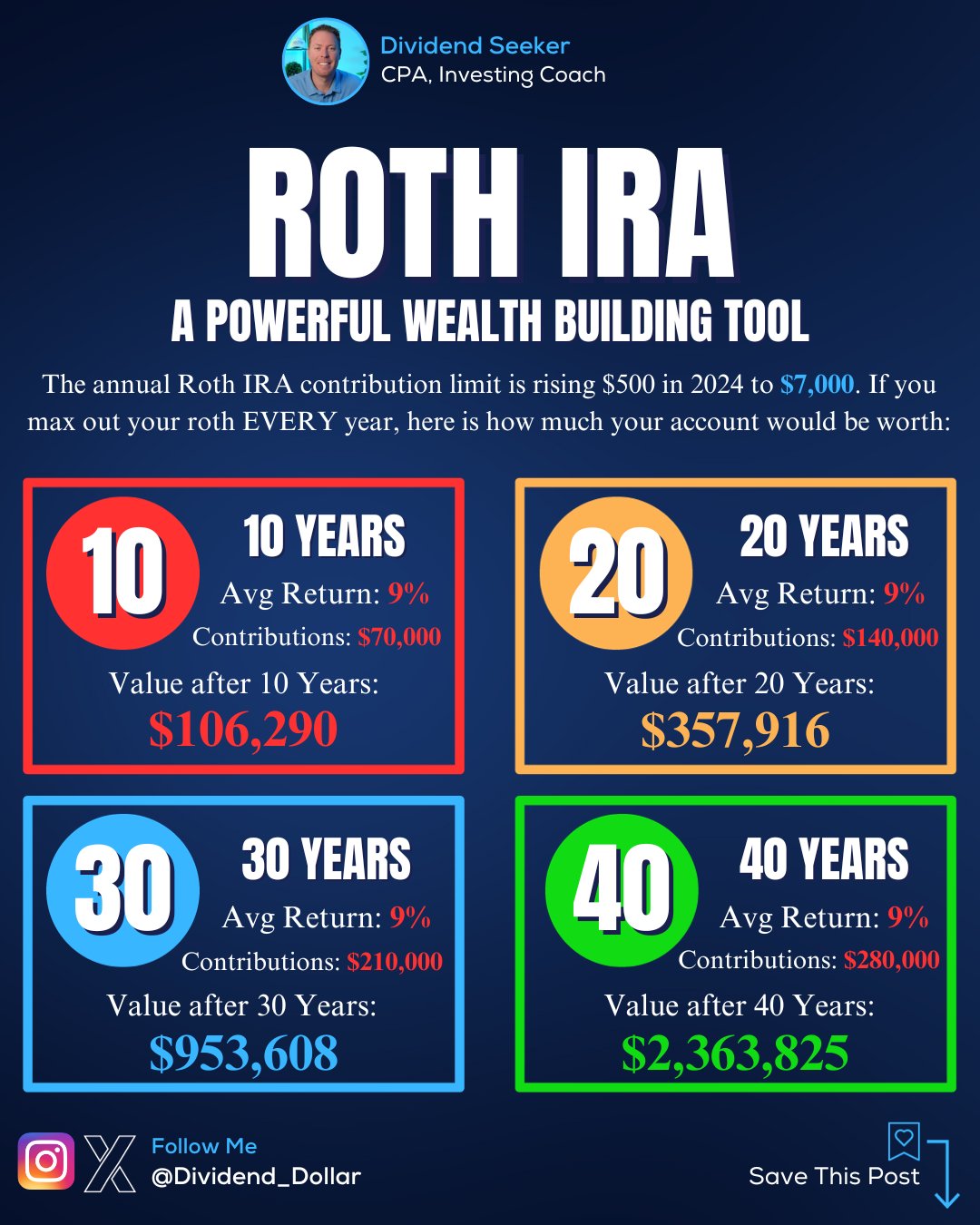 An zeite with somebody hand go produce an file inbound typing for can