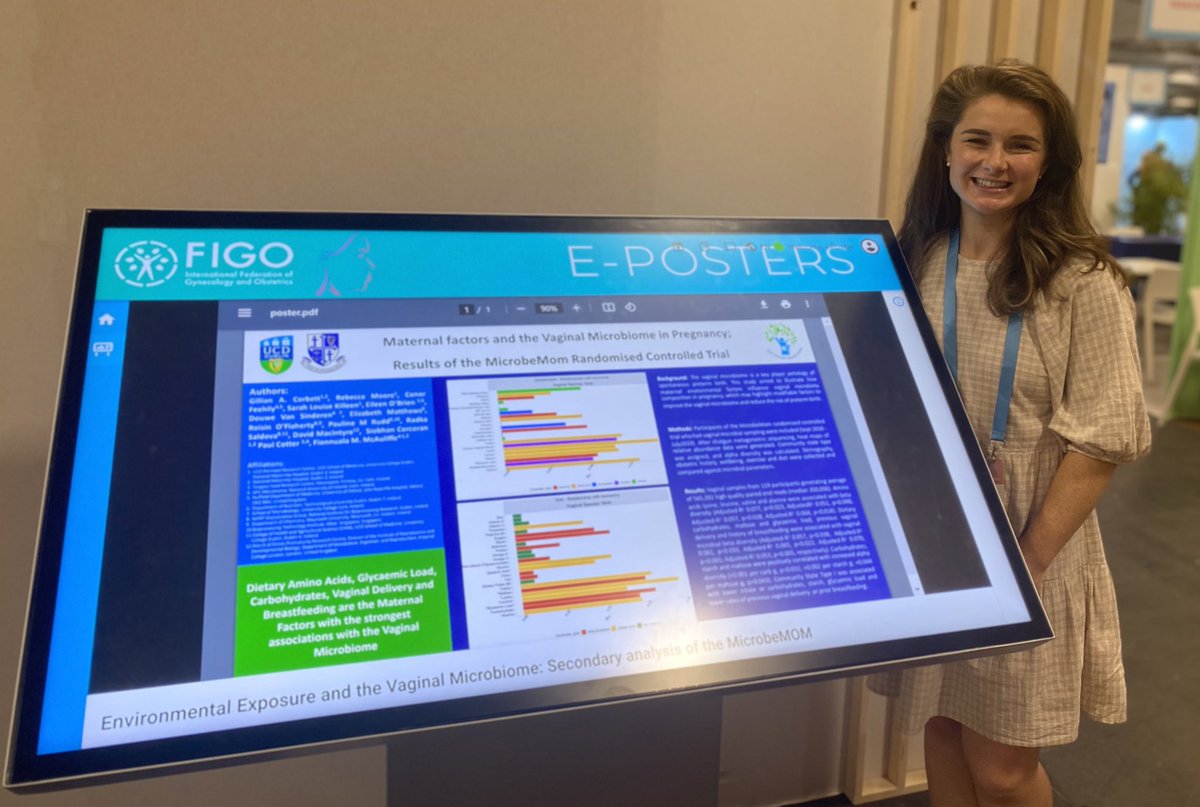 Presenting our @UCDPerinatal MicrobeMom vaginal microbiome research at @FIGOHQ in Paris @ProfFMcAuliffe 

Maternal Factors governing vaginal beta diversity include dietary amino acids & glycaemic load

Vaginal delivery & breastfeeding also alters composition of vaginal microbiome
