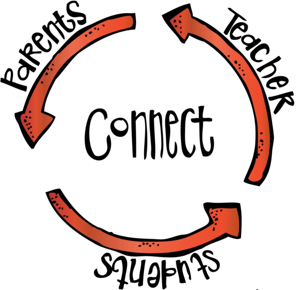 StAnnsRainhill's tweet image. Next week parents/ carers are invited to attend our Parent Insight sessions. Sessions will focus on Maths but end with a poetry performance! Check out last week’s letter for dates and times. We hope to see you there ☺️ #ParentInsight #Maths #PoetryPerformance @the3saints @NW_LP
