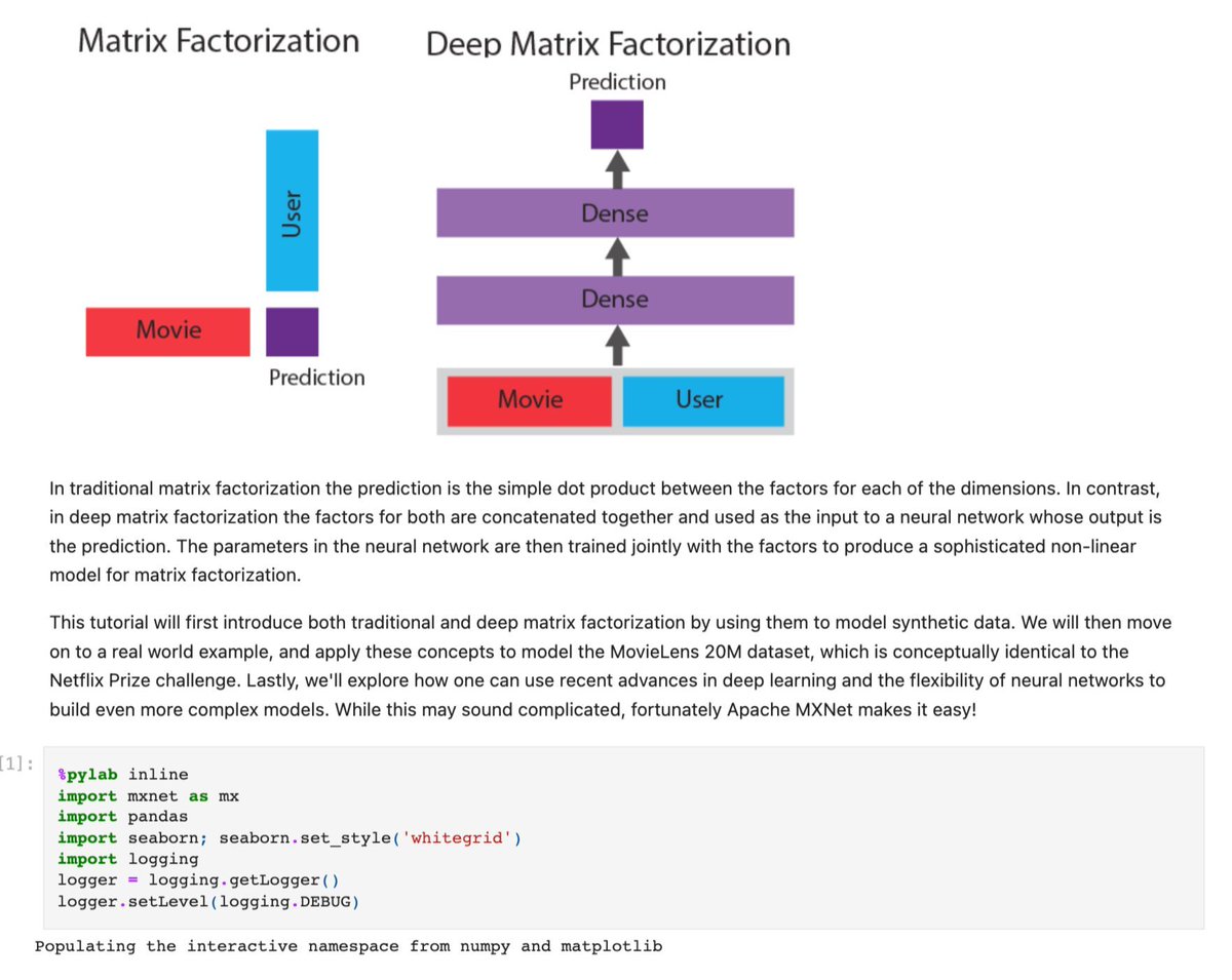 gp_pulipaka's tweet image. Matrix Factorization Using #ApacheMXNet! #BigData #Analytics #DataScience #AI #MachineLearning #IoT #IIoT #PyTorch #Python #RStats #TensorFlow #Java #ReactJS #GoLang #CloudComputing #Serverless #DataScientist #Linux #Programming #Coding #100DaysofCode  
geni.us/Matrix-ApacheM…