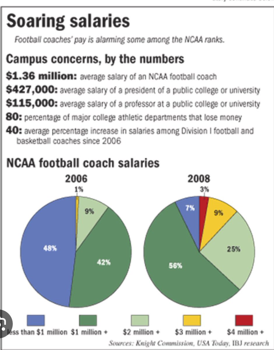 Cleidy Campos tweet media