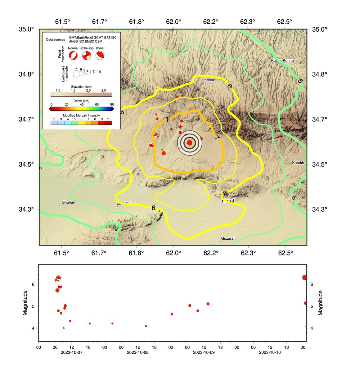 Dr. Judith Hubbard tweet media