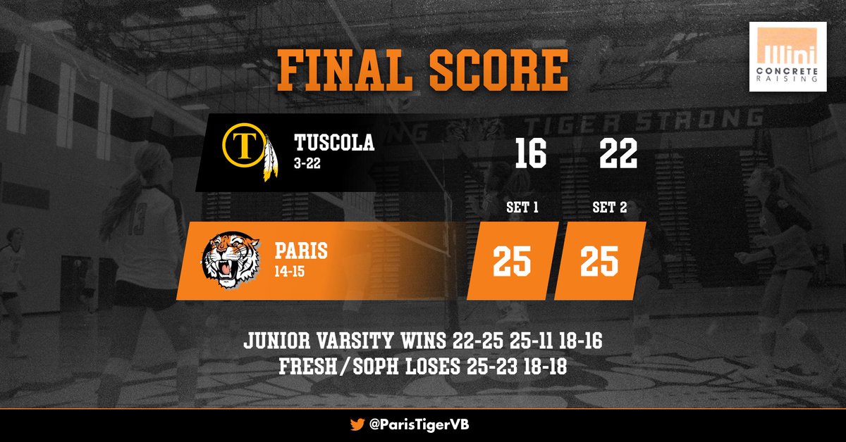 ParisTigerVB's tweet image. Bounce back!

@ParisAthletics @Prairiepress @IHSAScoreZone @little_illini @witysports