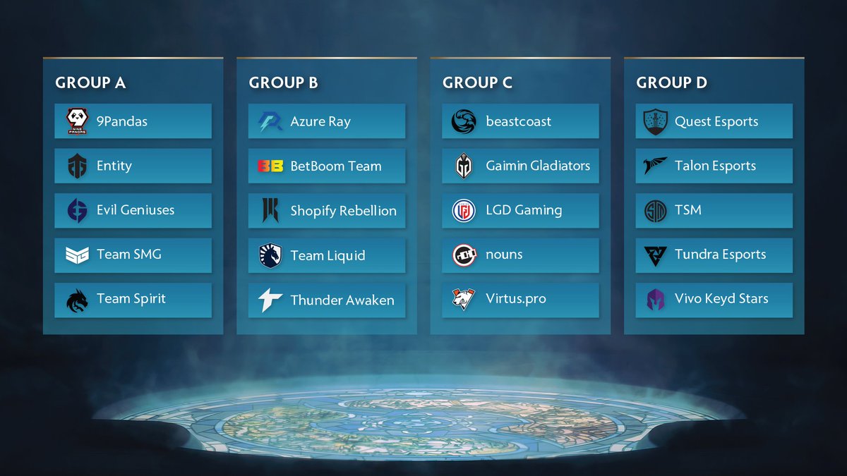 Ya estan confirmados los Grupos para el The Internacionales 2023.
El torneo comienza el 12 de Octubre a medio dia. Los espero
dota2.com/newsentry/3735…

#Dota2  #TI12