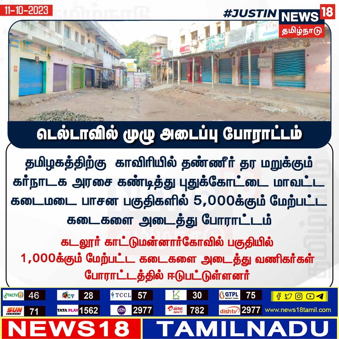 News18TamilNadu's tweet photo. #JUSTIN டெல்டாவில் முழு அடைப்பு போராட்டம் #kaveriprotest #FarmersProtest #Pudukkottai #Cuddalore #DeltaDistrict #news18tamilnadu | https://t.co/uk2cvptM3n https://t.co/LTayow8Ddx
