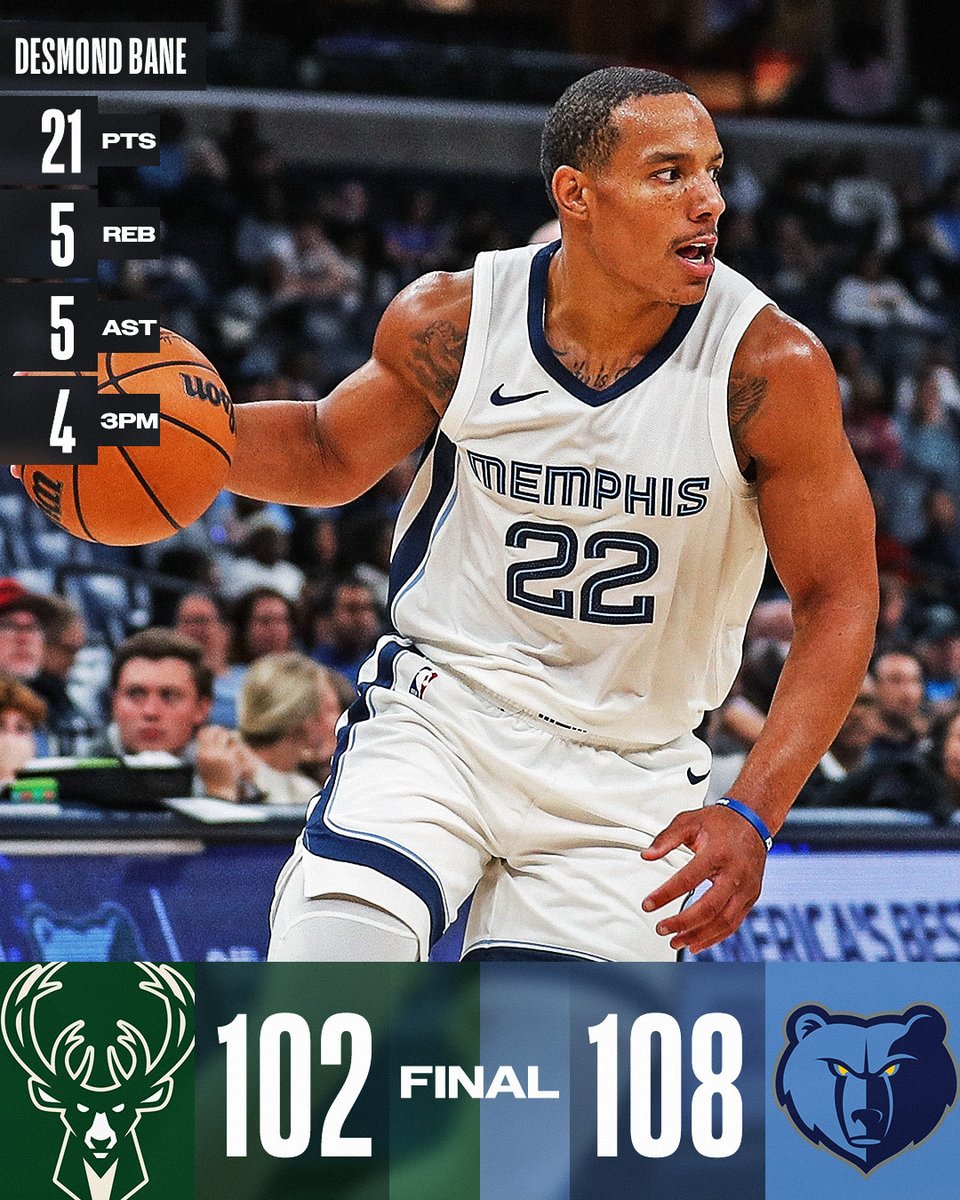 NBA's tweet image. Desmond Bane's balanced line helps the @memgrizz win at home! #NBAPreseason 

Jaren Jackson Jr.: 17 PTS, 3 BLK
Jake LaRavia: 16 PTS, 6 REB