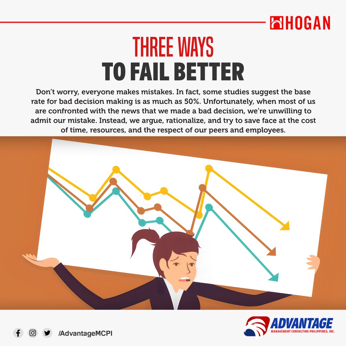 AdvantageMCPI's tweet photo. You make thousands of decisions every day, from the momentous to the mundane. Chances are, at some point, you’re going to screw one of them up.

READ MORE: https://t.co/yMfbcJqmdv

#HoganAssessments #AdvantagePH #fail https://t.co/fV48qC0q7D