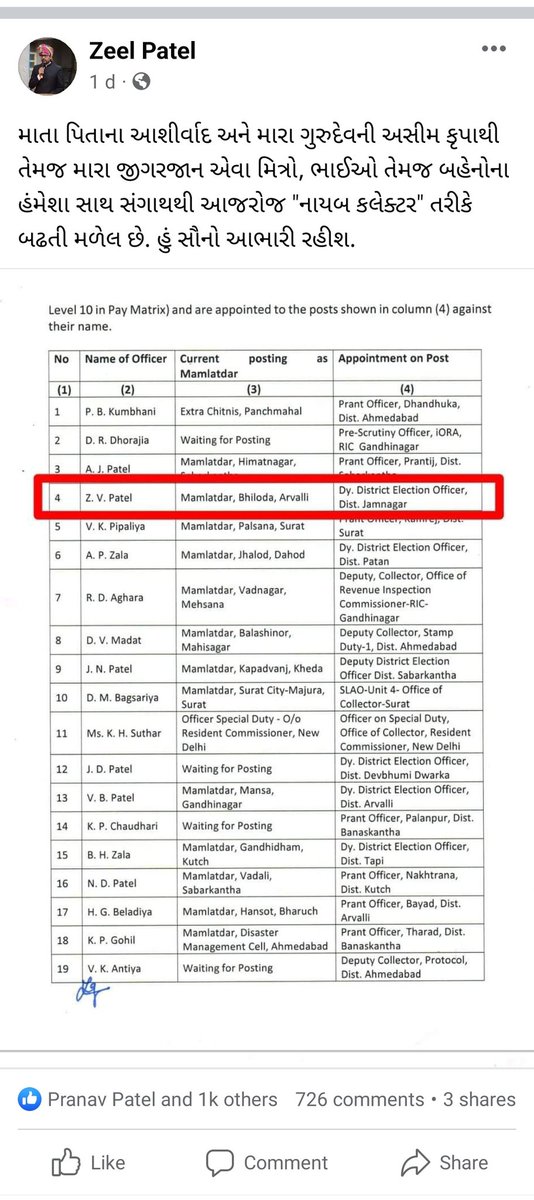 માતા પિતાના આશીર્વાદ અને મારા ગુરુદેવની અસીમ કૃપાથી તેમજ મારા જીગરજાન એવા મિત્રો, ભાઈઓ તેમજ બહેનોના હંમેશા સાથ સંગાથથી આજરોજ "નાયબ કલેક્ટર" તરીકે બઢતી મળેલ છે. હું સૌનો આભારી રહીશ.