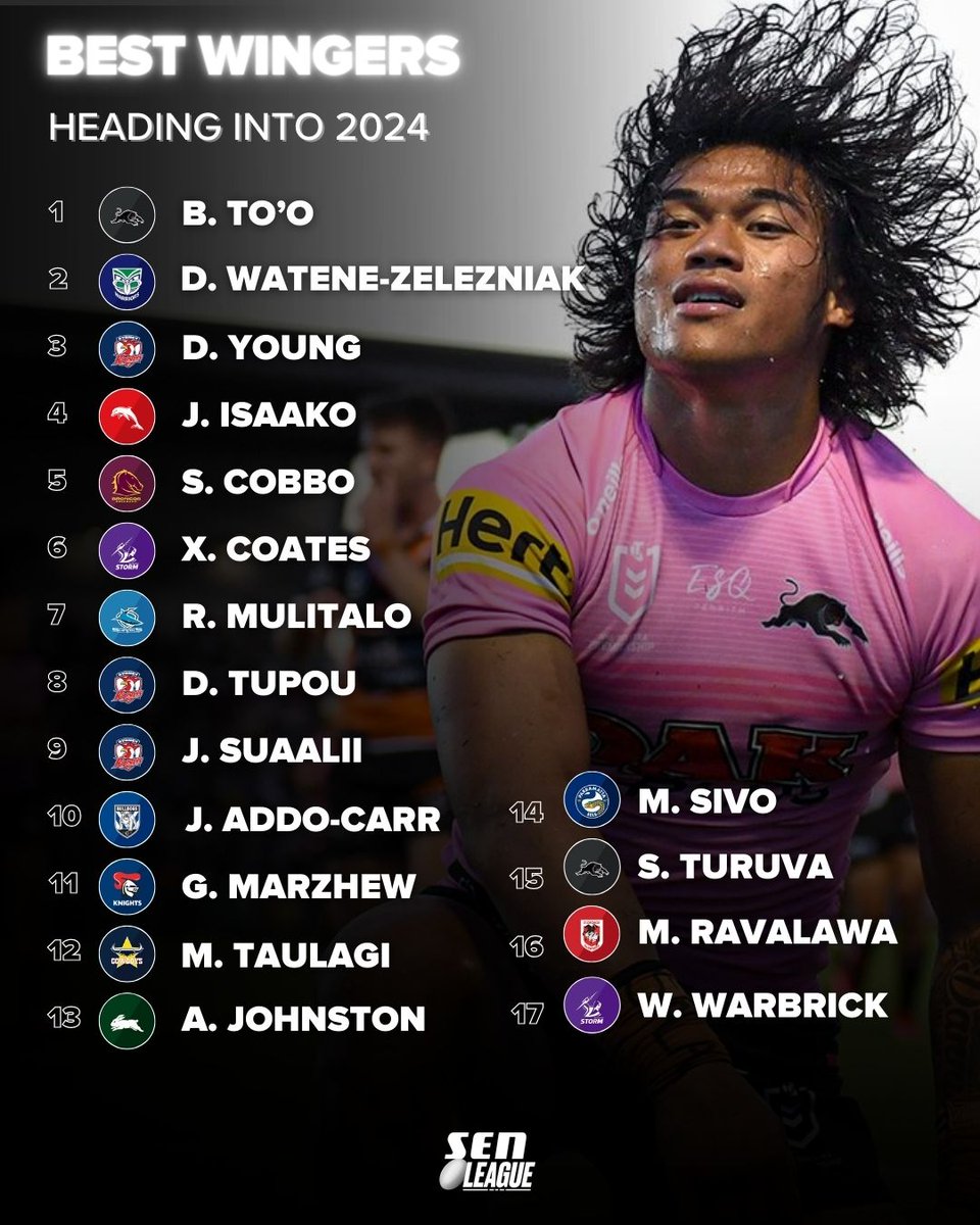 SEN 1170 tweet media