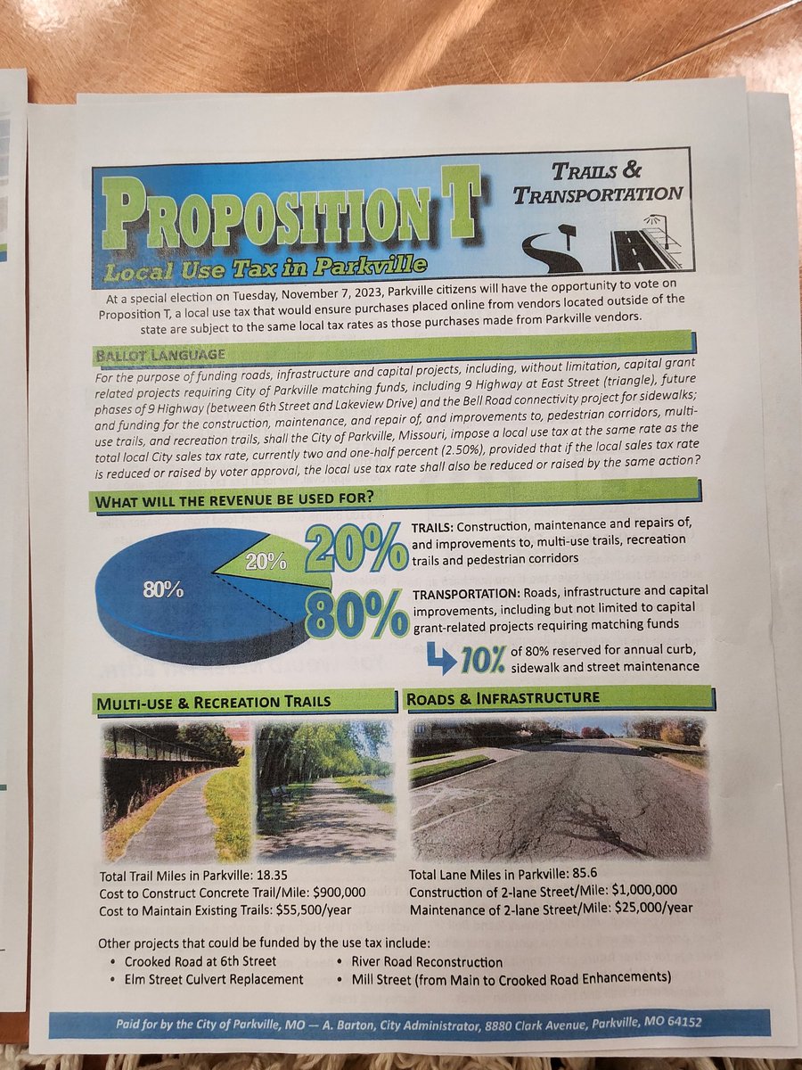 Attending the <a href="/ParkvilleChamb/">Parkville Chamber</a> &amp; <a href="/ParkvilleEDC/">Parkville EDC</a> luncheon. 

Learning more about <a href="/parkvillemo/">City of Parkville</a> Proposition T and M. 

Please take a moment to go vote!!! Less than 15% turnout