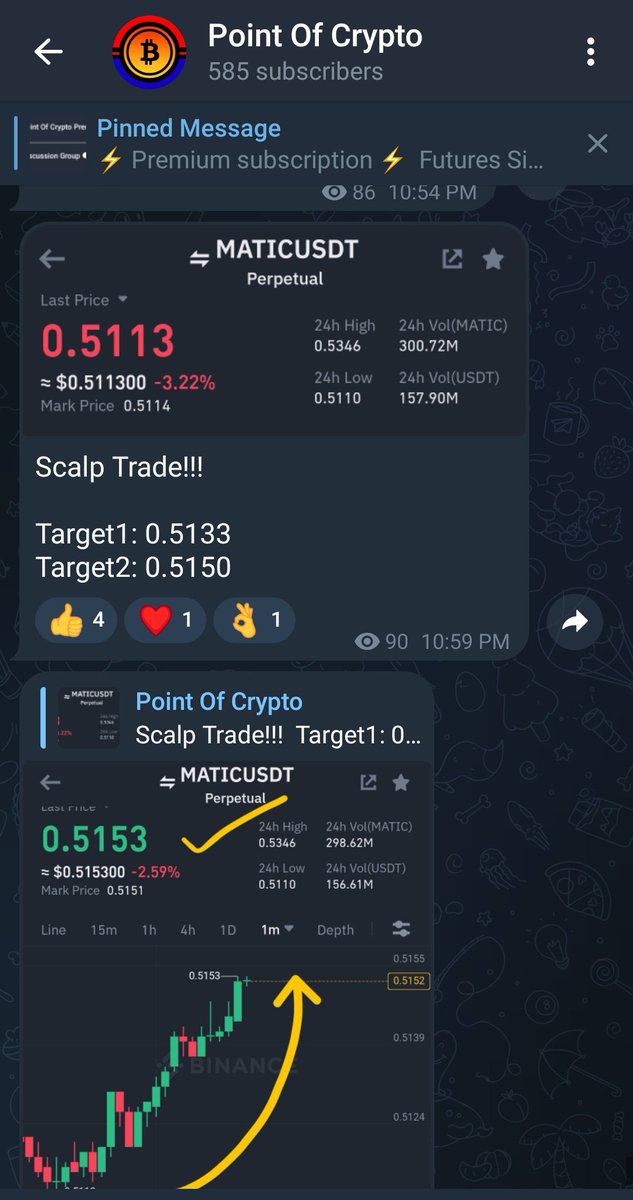 PointOfCrypto1's tweet photo. FREE MATIC SIGNAL #MATIC #BTC 
#bitcoin #BitcoinETF #bitcoinnews

Telegram 👉 https://t.co/v3uwKprdXW https://t.co/QqQgxl9Tx1
